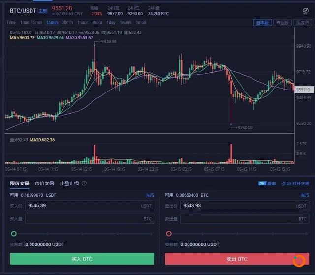 图片来源:广州市公安局