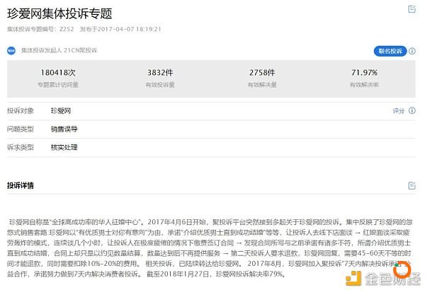 珍爱网出现BTC“杀猪盘”骗局 一女子40万血本无归